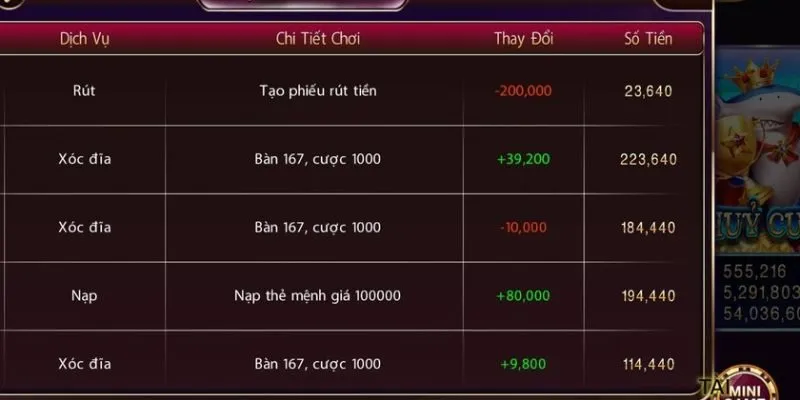 Thông tin về app tài xỉu kubet88