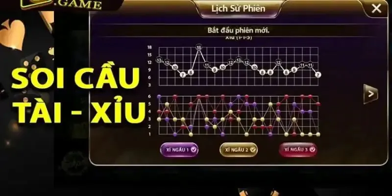 Soi cầu tài xỉu nghiêng là gì và cách áp dụng hiệu quả