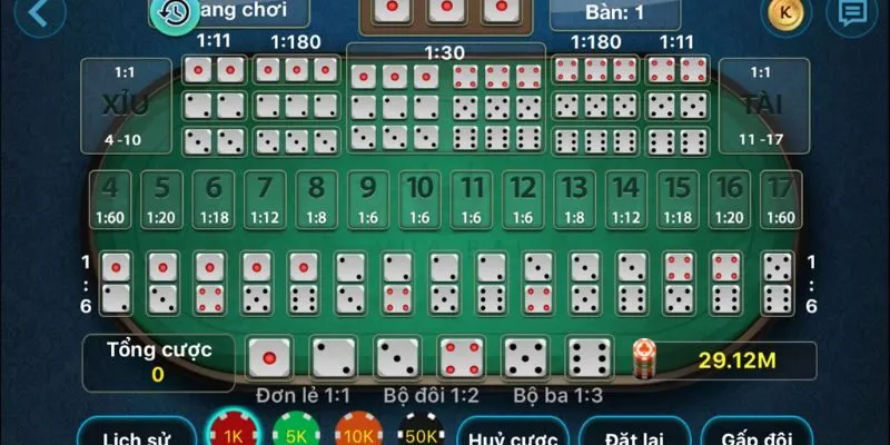 Thông tin tổng về tựa game Tài xỉu