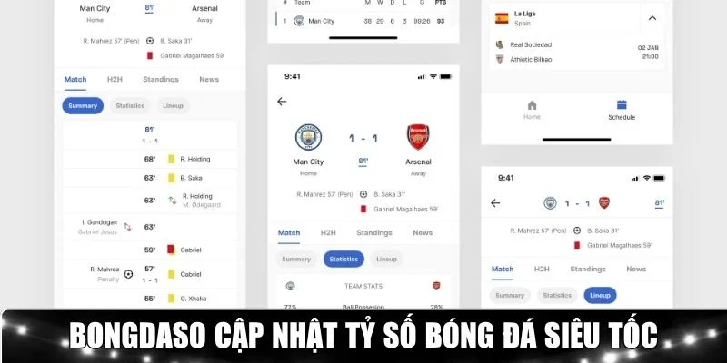 Bongdaso cập nhật tỷ số bóng đá siêu tốc