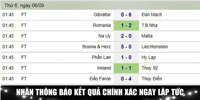 Nhận thông báo kết quả chính xác ngay lập tức